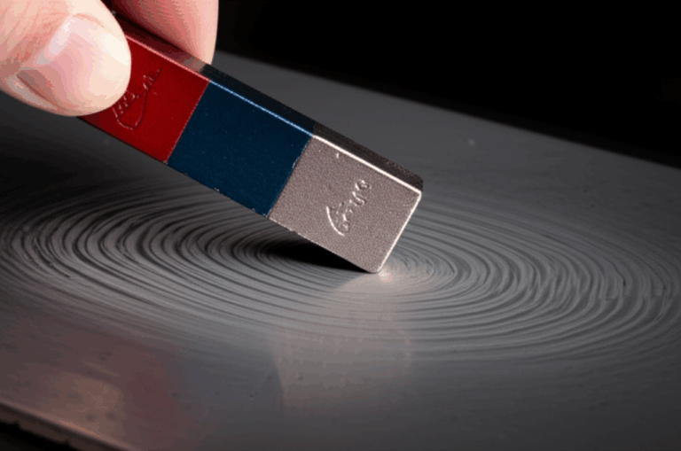 What Does Eddy Current Mean Understanding the Phenomenon Its Causes and Applications